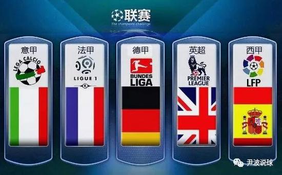 开云集团